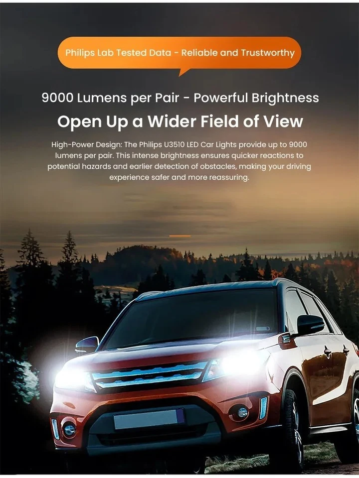 Philips Ultinon Rally LED Headlight Bulb H4 H7 H11 HB3 HB4 6500K 100W 9000lm - Image 3 of 4