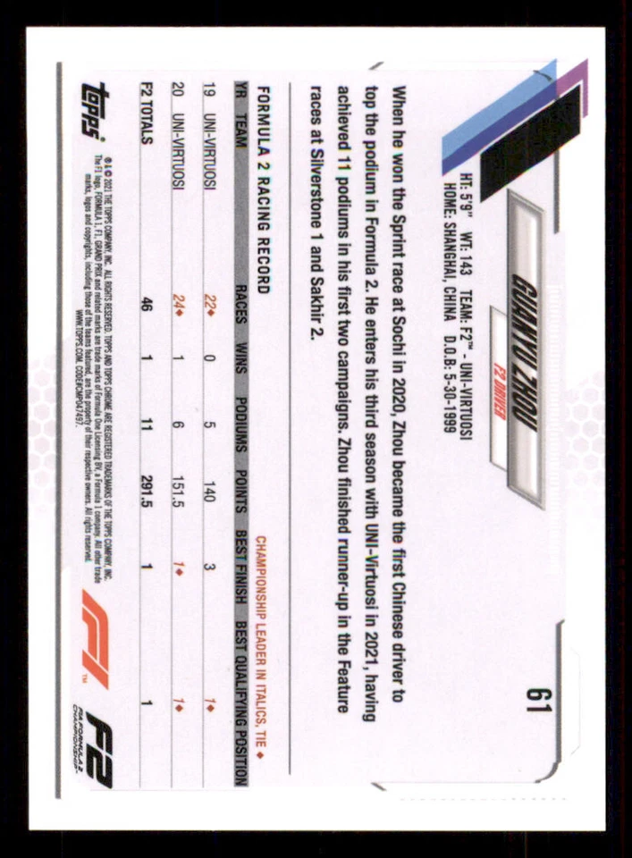 2021 Topps Chrome Formula 1 Black and White RayWave #61 Guanyu Zhou FS - Image 2 of 2