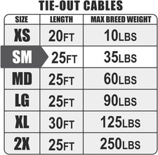 New Dog Pet Tie Out Cable Leash Cord Heavy Duty Steel Strong Long Run 25Ft Yard