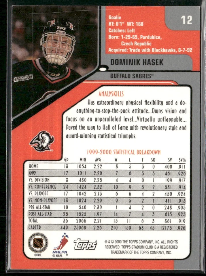 2000-01 Stadium Club Dominik Hasek #12 Buffalo Sabres - Image 2 of 2