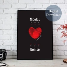 Custom Fingerprint Heart Love Original Digital Download Gift Anniversary Wedding