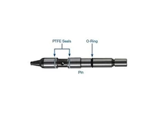 . by Sonnax 4L60E Servo Pin Kit 77787-02K long band servo pin kit 