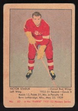 1951-52 Parkhurst Hockey Cards 12