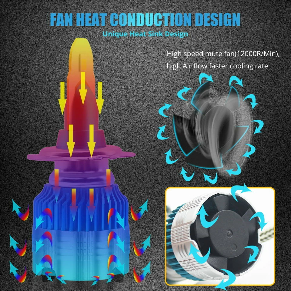 LOTUS ELISE 01-11 2 H7 BULLET Kit Car LED Headlight Bulbs PURE SUPER WHITE 6500K - Image 4 of 4