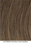 Trendsetter HF Synthetic Wig (Basic Cap)