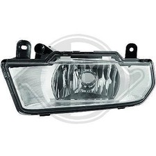 Antibrouillard Skoda YETI