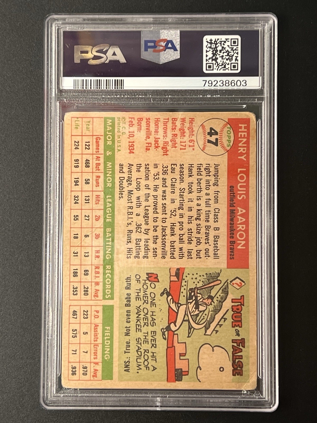 1955 Topps Hank Aaron #47 PSA 2.5 Not 2 Or 3 view 2