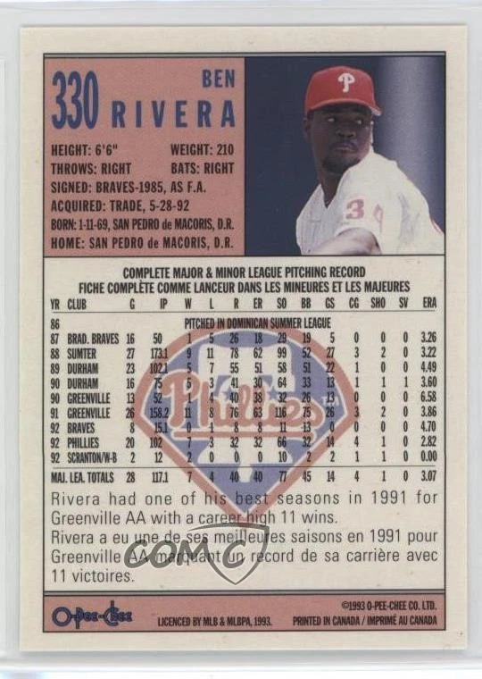 1993 O-Pee-Chee Ben Rivera #330 - Image 2 of 2