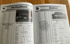 2007 Wisconsin State Football Program -Kimberly-Iola-Arrowhead-Stratford — photo 5