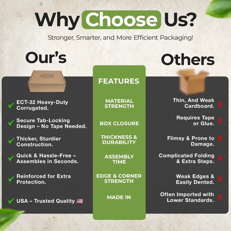 (Tamaño Mediano) Envío y Repuesto Caja de Zapatos - 12" X 9" X 4.125" Foto 4 de 4