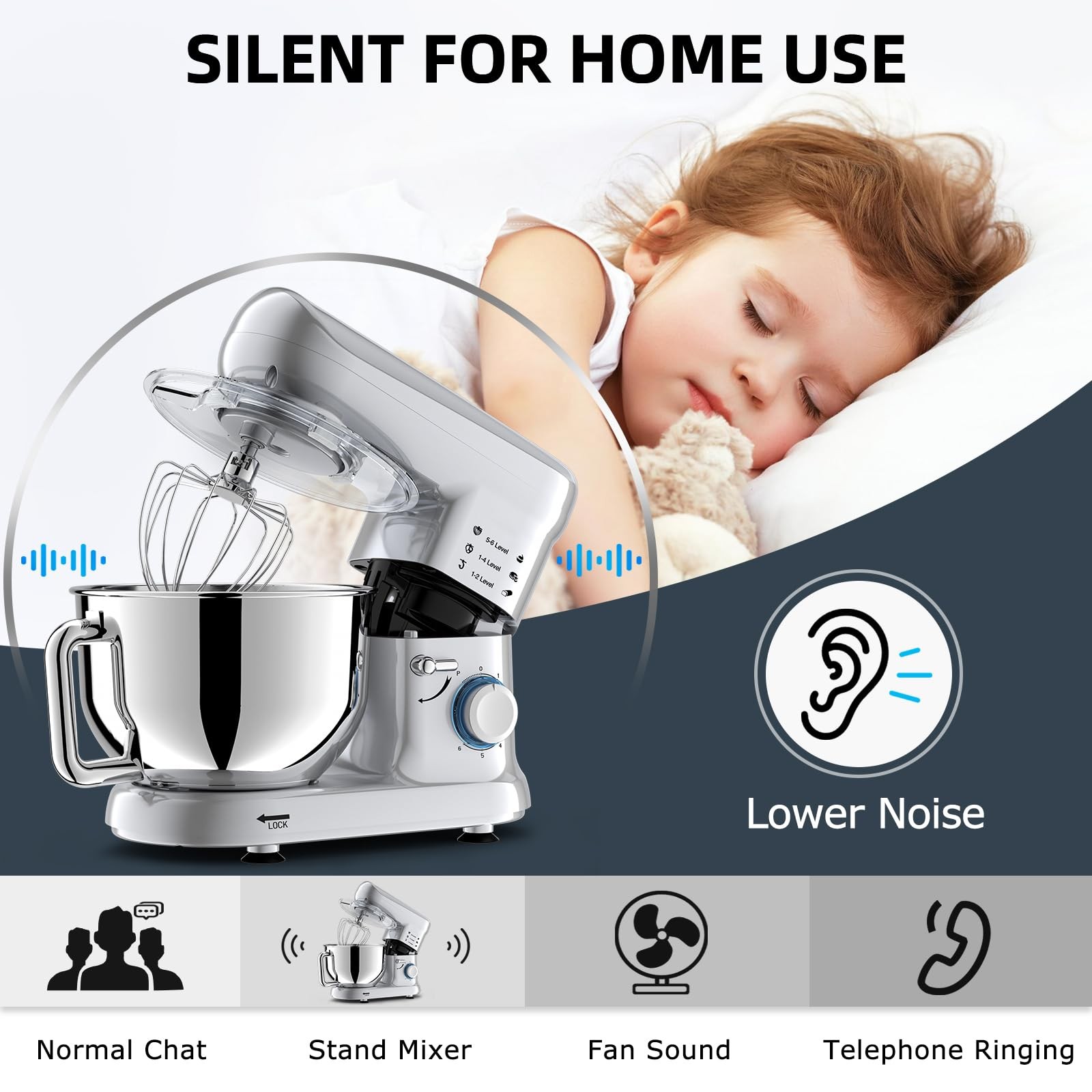 Impastatrice Planetaria offerta 6,5L 1500W Professionale Robot da Cucina foto 6