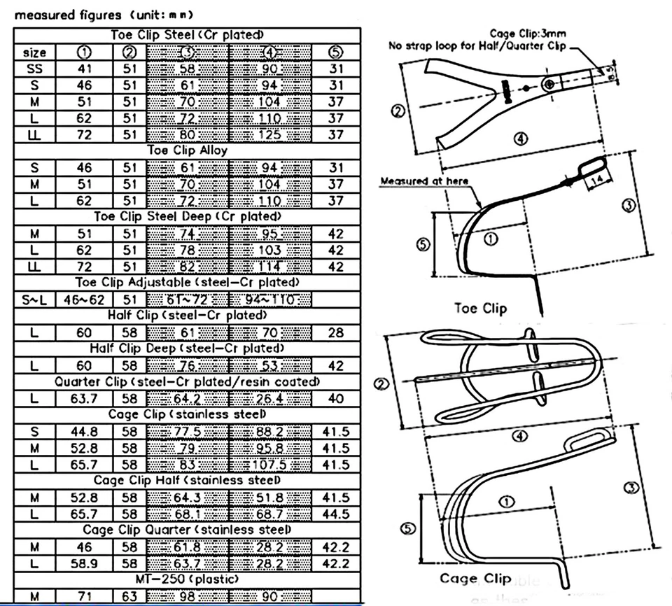 NOS MKS RoadBike Pedal PINZAS PARA DEDOS Acero Aleación Cuero NJS Jaulas para Bicicleta de Engranaje Fijo Foto 3 de 3