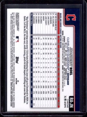 JHONKENSY NOEL 2025 Topps Chrome Purple Refractor RC Autograph