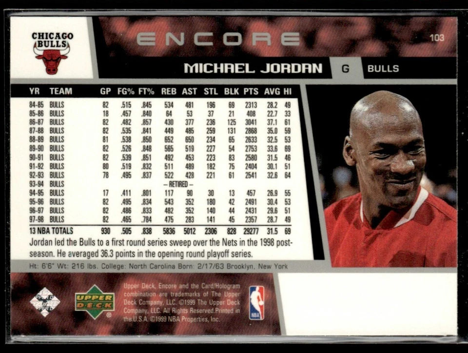1998-99 Upper Deck Encore Michael Jordan #103 - Image 2 of 2