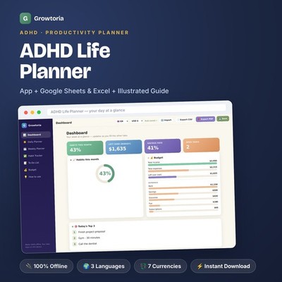 ADHD Life Planner Daily Weekly Habit Tracker Budget To Do App Spreadsheet