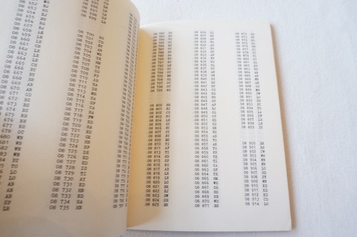 1978 5th Ed NREA Locomotive Allocation Spotters Book No Underlinings VGC - Picture 4 of 8