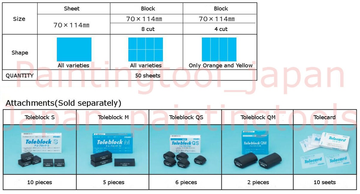Tolecut sandpaper deals
