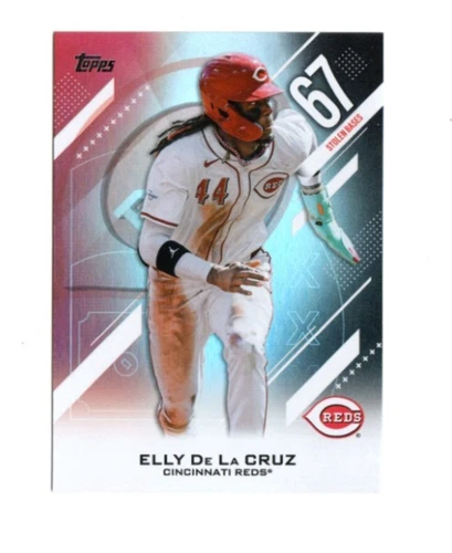 Elly De La Cruz