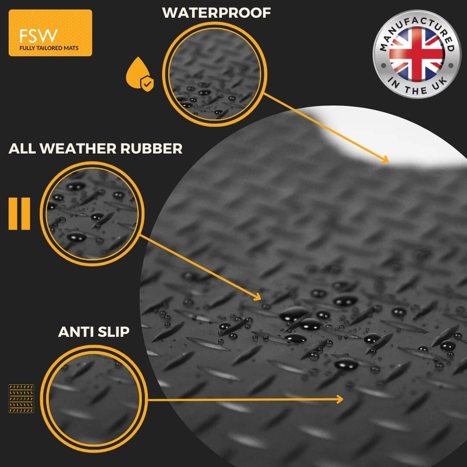 Fits Peugeot Partner Van 1996-2008 3MM Rubber Heavy Duty Van Rear Floor Mat - Image 2 of 4