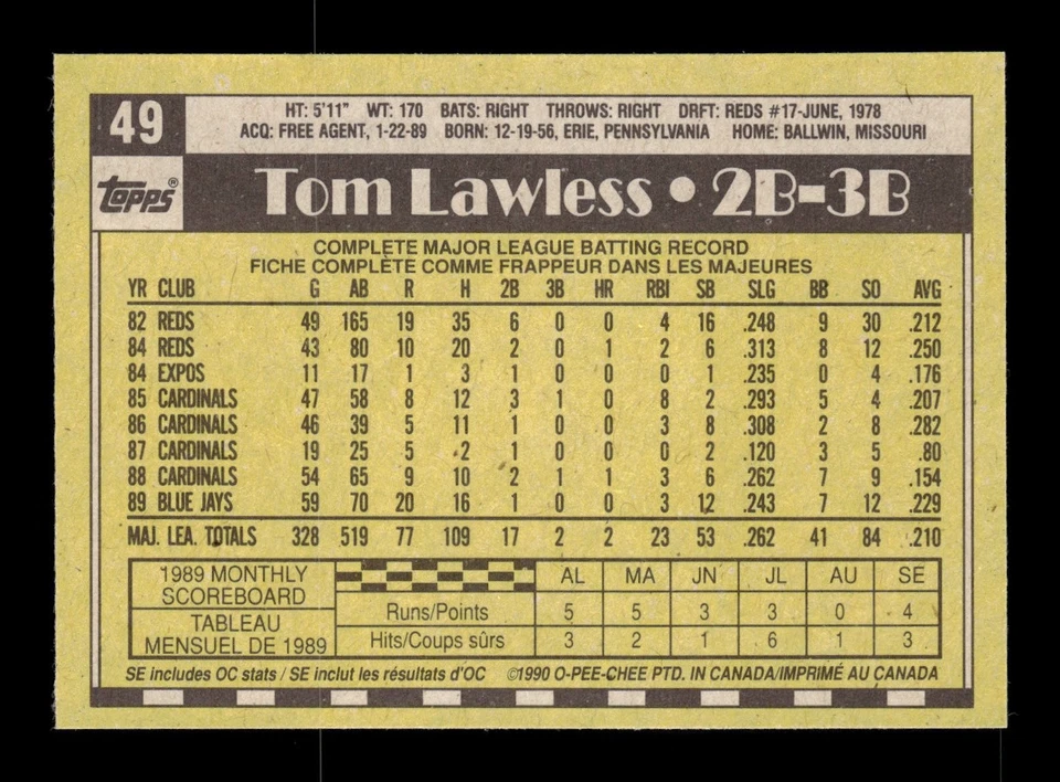1990 O-Pee-Chee #49 Tom Lawless Toronto Blue Jays - Image 2 of 2