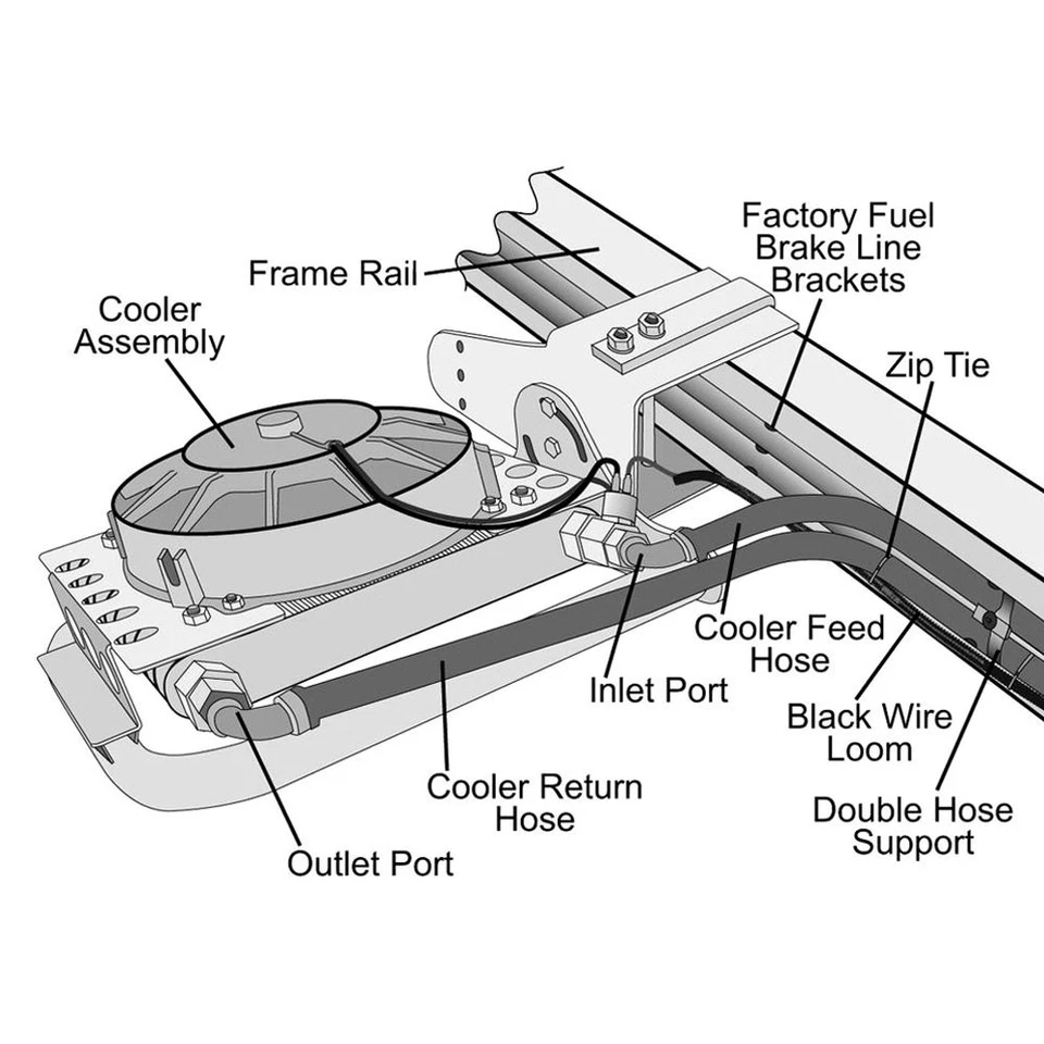 For Jeep Wrangler 1987-2006 Derale Performance Remote Transmission Cooler Kit Foto 4 de 4