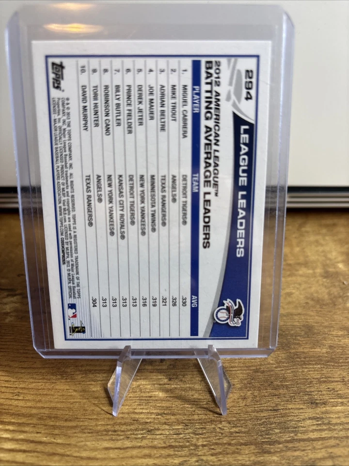 2013 Topps Cabrera、Trout、Beltre 红联盟领袖 — 第 3/3 张图片