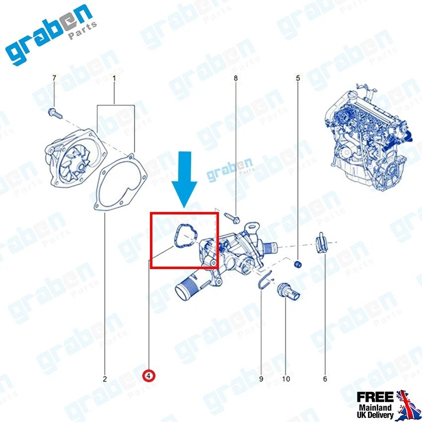 SELLO JUNTA CARROCERÍA TERMOSTATO PARA DACIA DUSTER/RENAULT CLIO IV 1.5 DCI 8201627839 Foto 2 de 4