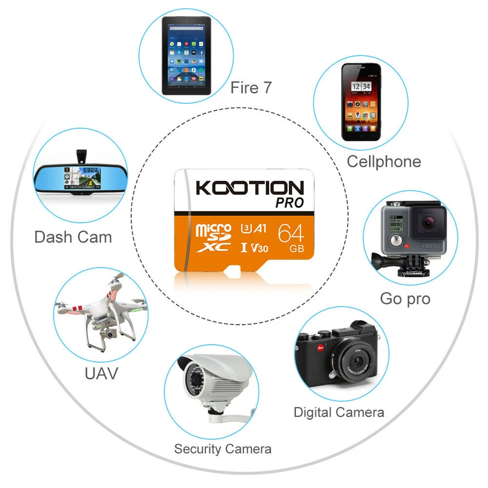 Paquete de 5 tarjetas Micro SD de 64 GB tarjetas de memoria Ultra Micro SDXC de 64 GB tarjeta TF de alta velocidad Foto 4 de 4