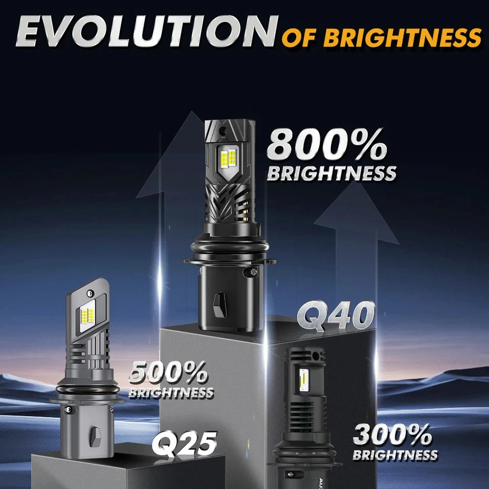 AUXBEAM 30000LM Canbus 9004 LED Headlight Bulbs High Low Beam Super Bright White - Image 4 of 4