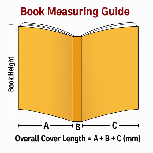 6 x PAPERBACK BOOK COVERS 198mm clear plastic reusable! - Bild 2 von 2