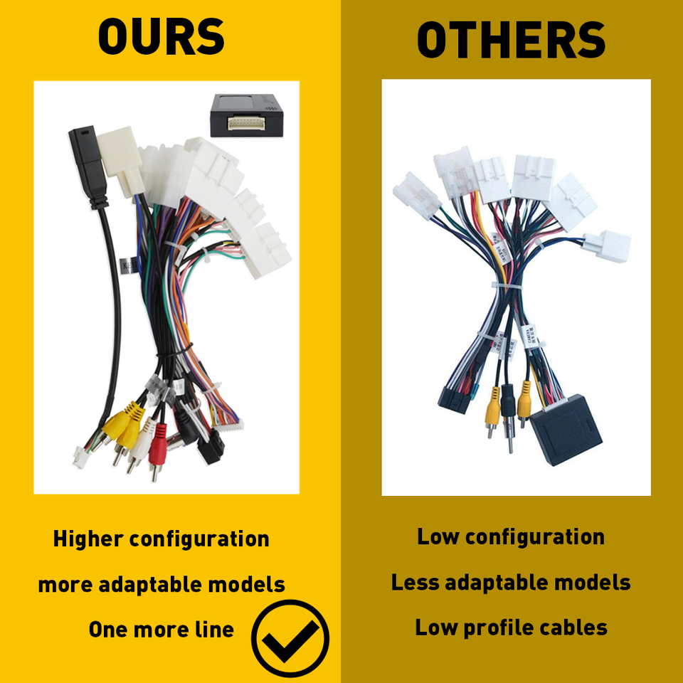 Canbus Adapter Fit Toyota Radio Stereo Car Wire Harness Cable Adapter Support B 555262 - Foto 4
