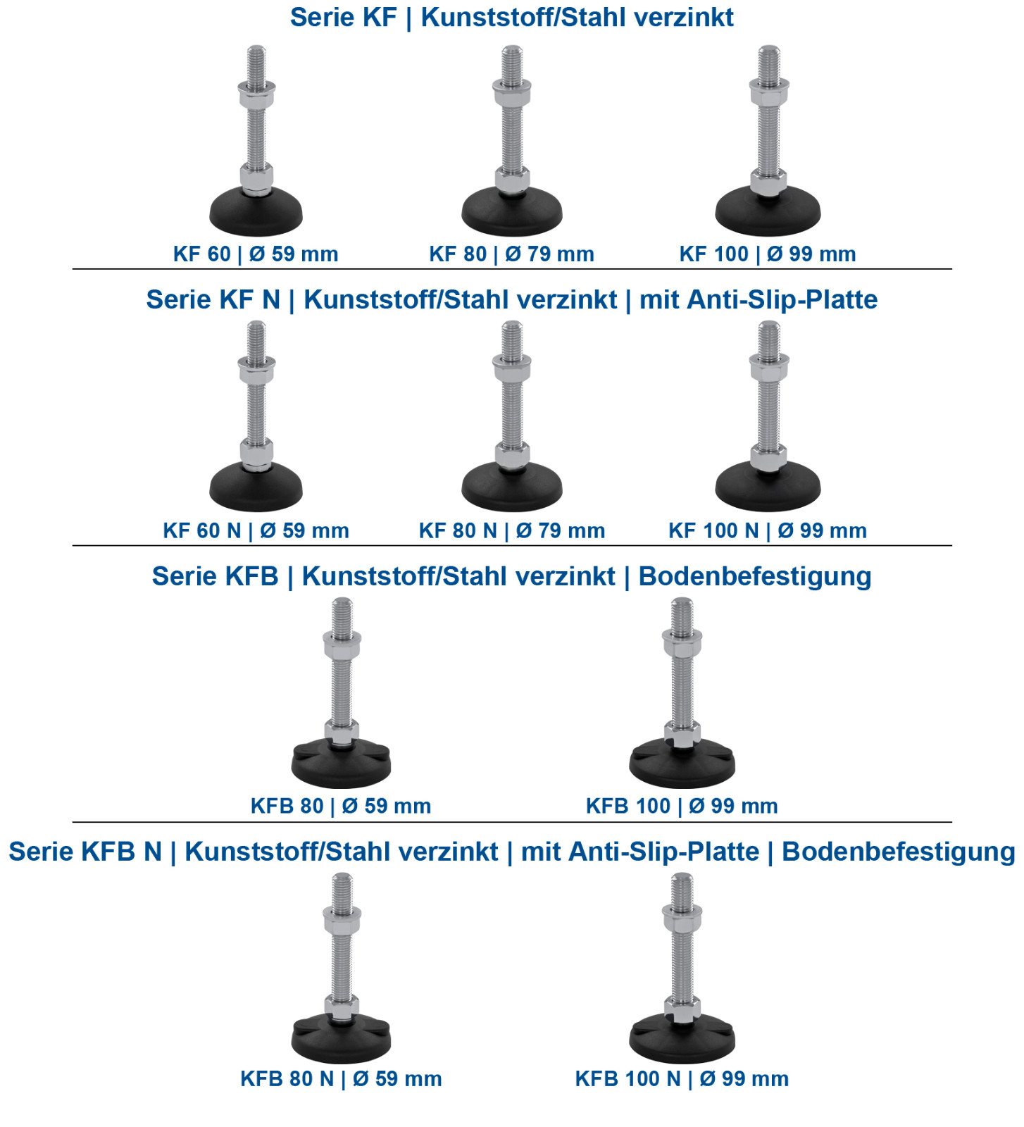 Stellfuß Maschnenfuß Gelenkfuß Nvellerfuß Kunststoff Stahl