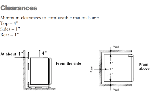 Smad Caravan Motorhome Leisure 3 Way Absorption Fridge 40Litre LPG/12V/240V - Picture 9 of 9