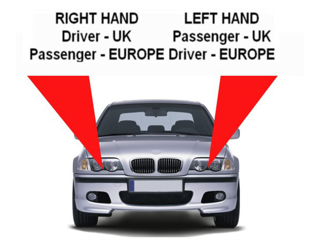 Lavadora De Faros Para BMW Serie 3 E46 1997-2005, Boquilla De Lavado De