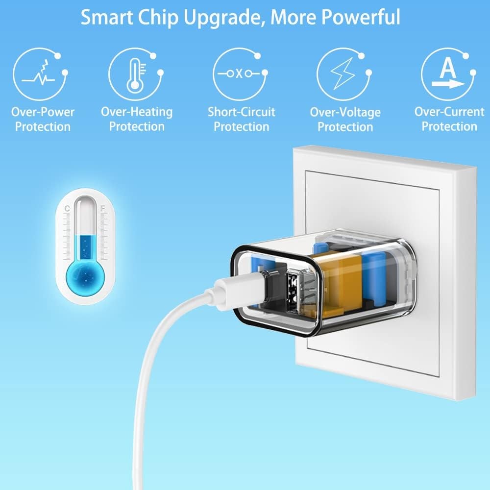 Lotto Adattatore Alimentazione Parete USB Tipo C Blocco Caricabatterie Rapido per iPhone 17 16 15 11 20W foto 4