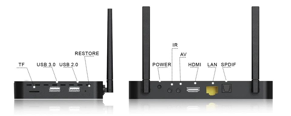 Black SuperBox S6 Pro – New Factory Sealed – Latest 2025 Model Fast Shipping USA - Image 2 of 4