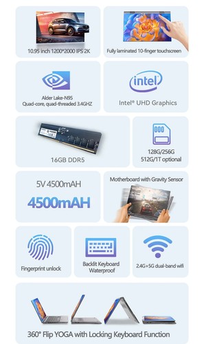 Laptop Intel N95 YOGA Touchscreens 16GB DDR5 2TB SSD HD Camera Backlit Keyboard - Picture 13 of 28