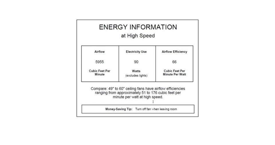 Quorum-42605-65-Satin Nickel-60``Ceiling Fan-5 Blade - Image 4 of 4