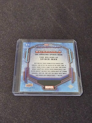 Tom Holland 2023 Upper Deck Spider-Man No Way Home Blue Ensemble E