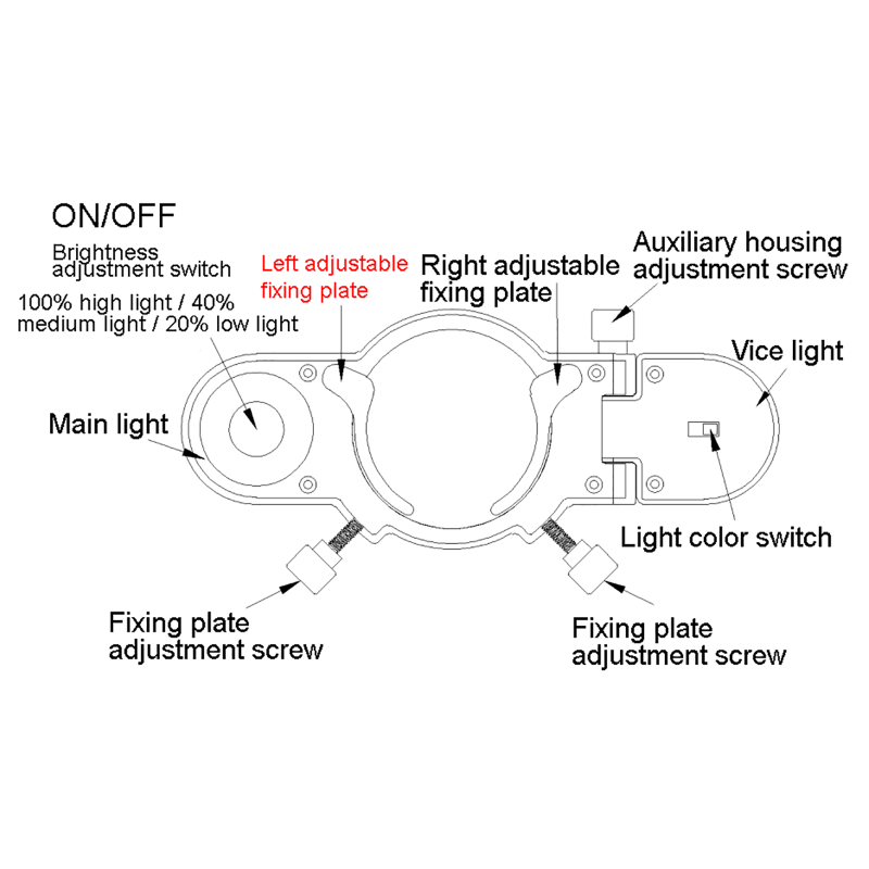 Spray Gun Light LED Car Paint Tool Airbrush Fill light All Spray Guns