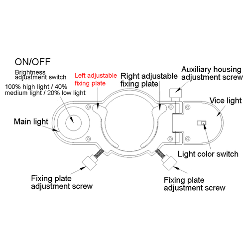 Spray Gun Light LED Car Paint Tool Airbrush Fill light All Spray Guns Lighting - Picture 8 of 8