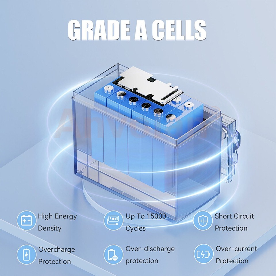NEW 12V 100Ah LiFePO4 Lithium Battery 8000+ Deep Cycle BMS for Solar RV ...