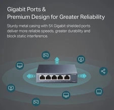 TP-Link TL-SG105,5 Port Gigabit Unmanaged Ethernet Switch Network Hub Ethernet