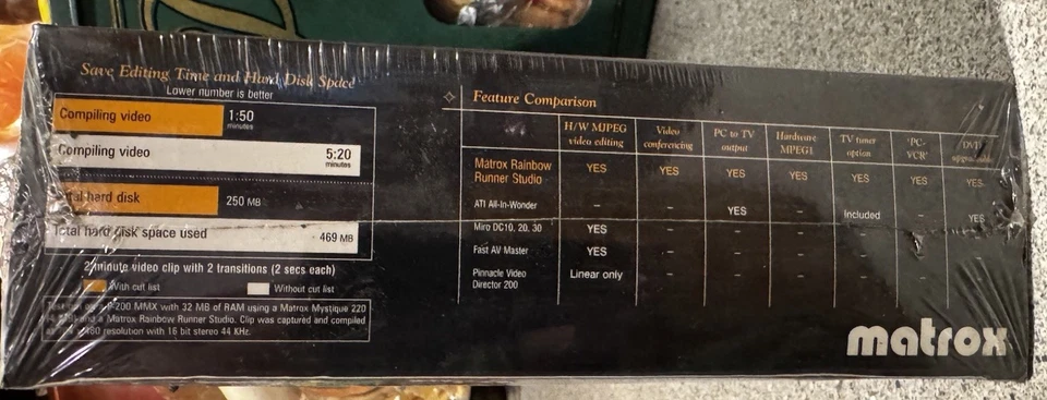 Matrox Rainbow Runner Studio for Matrox Millennium II Graphic Board - Image 4 of 4
