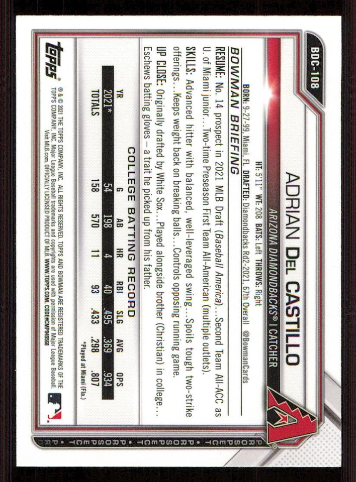 2021 Bowman Chrome Draft #BDC108 Adrian Del Castillo - Image 2 of 2