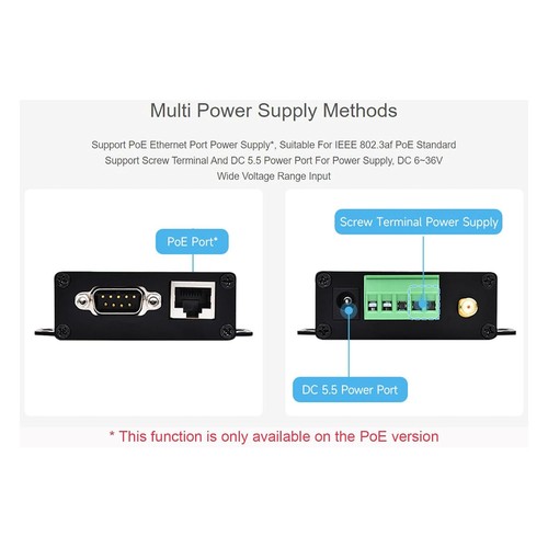 RS232/485 Vers WiFi et Ethernet, Convertisseur de Serveur SéRie Ethernet V9044 - Afbeelding 2 van 7