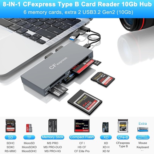 8-in-1 CFexpress Type B Card Reader Hub with 10Gbps USB for Photographers - Picture 5 of 13