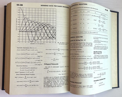 Reference Data for Radio Engineers 5th Edition, ITT Howard W. Sams & Co, 1972 HC - Picture 6 of 11