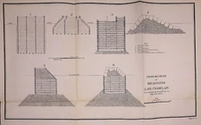 1892 Nautical Chart ~ BREAKWATERS of LAKE CHAMPLAIN - CROSS SECTIONS