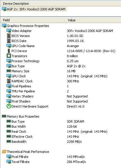 3dfx Voodoo 3 2000 16MB AGP VGA Card - Test OK! 030 - Image 4 of 4
